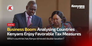 Graphics showing countries Kenyans enjoy favourable tax policies. 